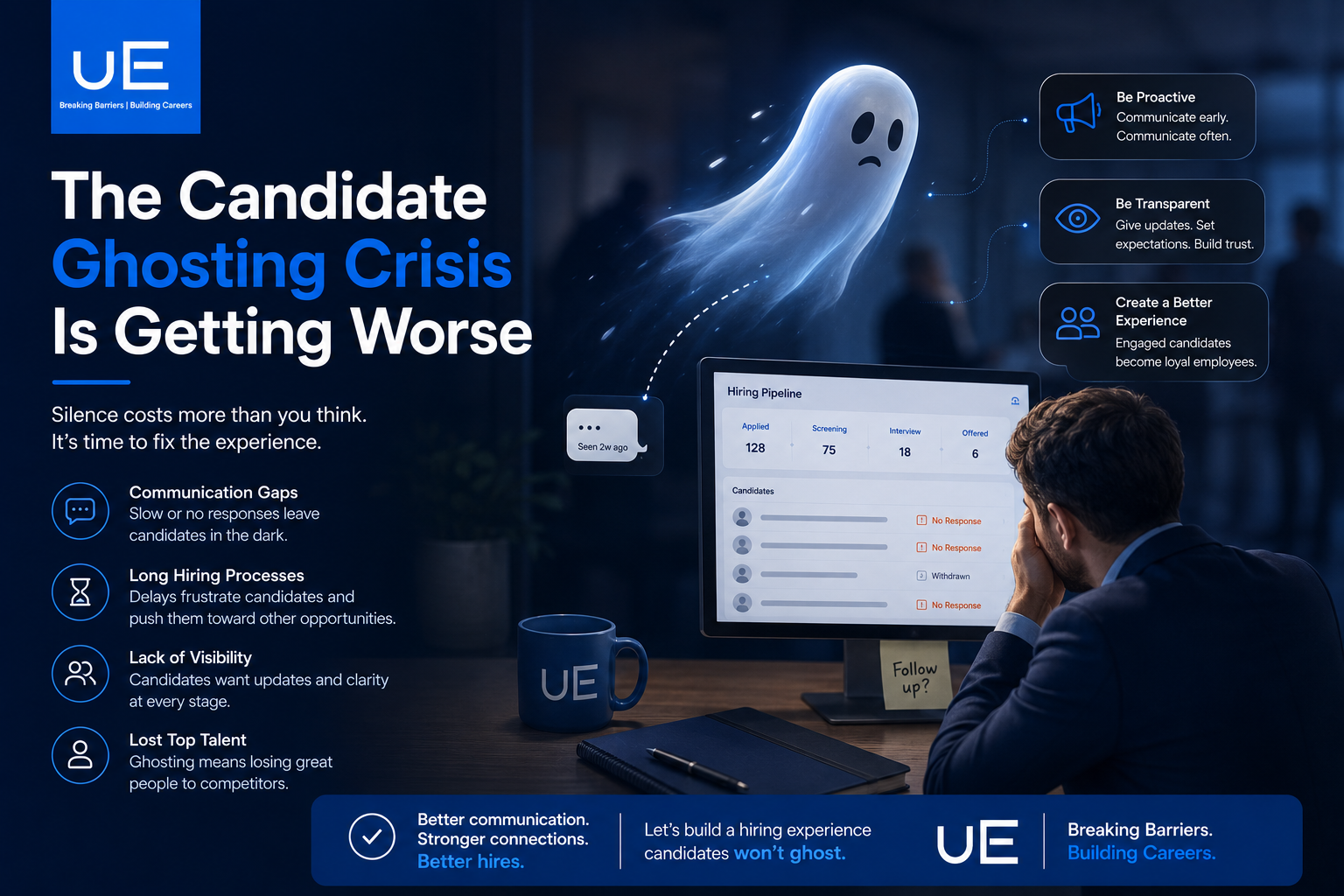 The Candidate Ghosting Crisis Is Getting Worse